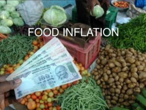 Food Inflation United States